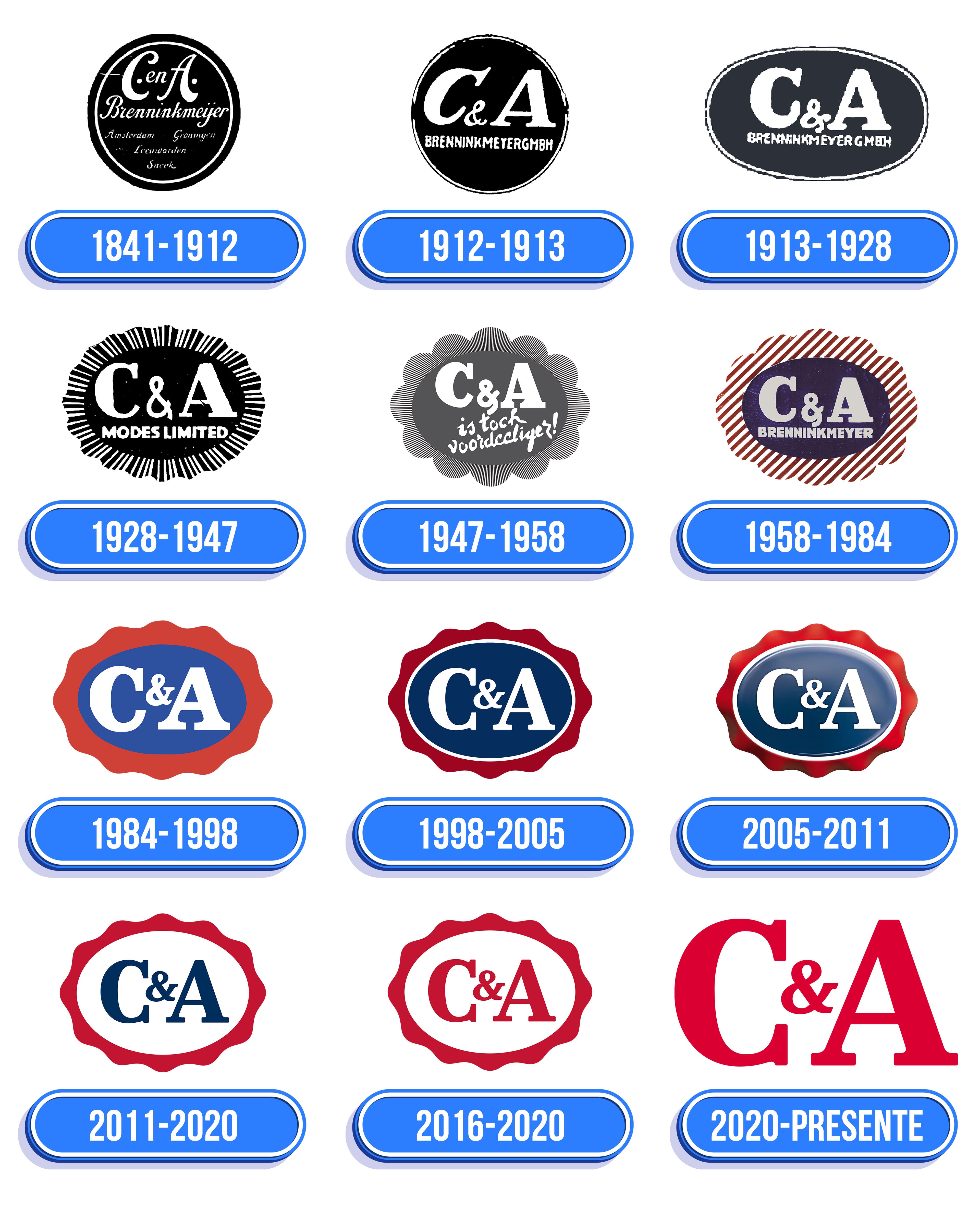 C&A Logo: valor, história, PNG