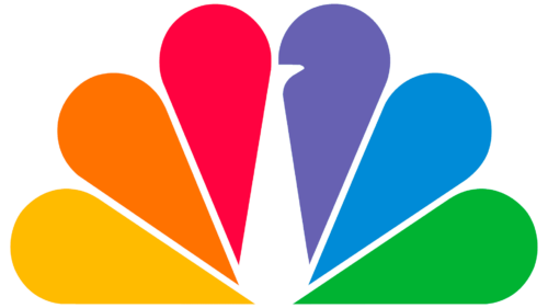 CNBC Emblema