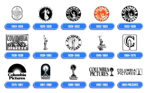 Columbia Pictures Logo Historia