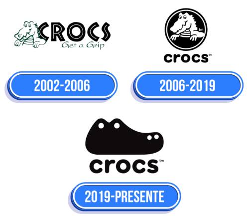 Crocs Logo Historia