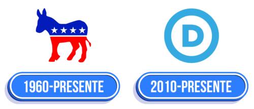 Democrat Logo Historia