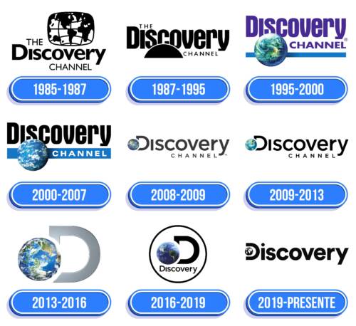 Discovery Logo Historia