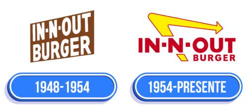 In-N-Out Logo Historia