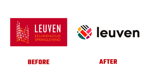 Leuven Antes e Depois Logo (historia)