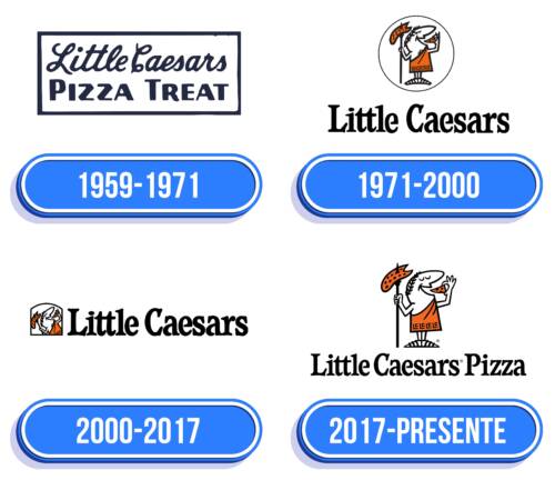 Little Caesars Logo Historia
