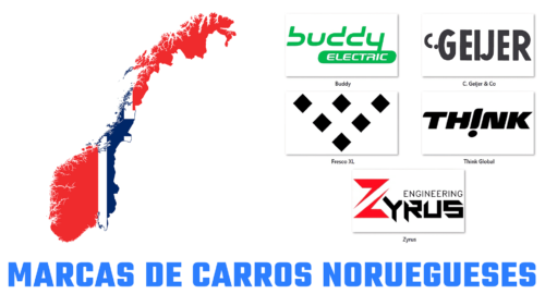 Marcas de carros Noruegueses