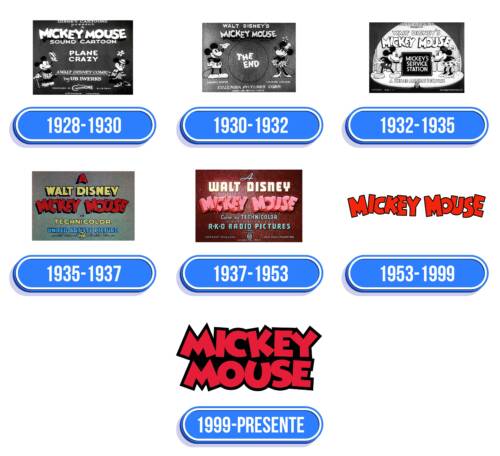 Mickey Mouse Logo Historia