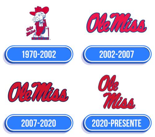 Mississippi Rebels Logo Historia