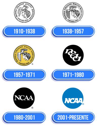 NCAA Logo Historia