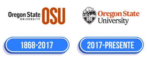 Oregon State University Logo Historia