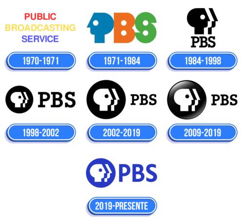 PBS Logo Historia