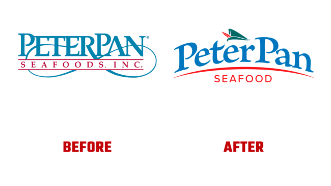 Peter Pan Antes e Depois Logo (história)
