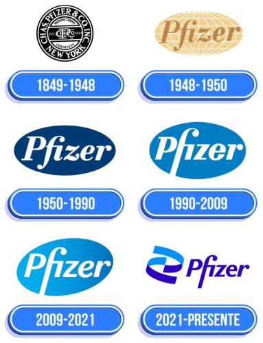 Pfizer Logo Historia