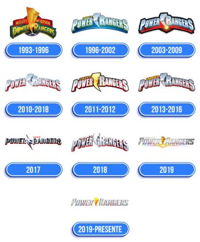 Power Rangers Logo Historia