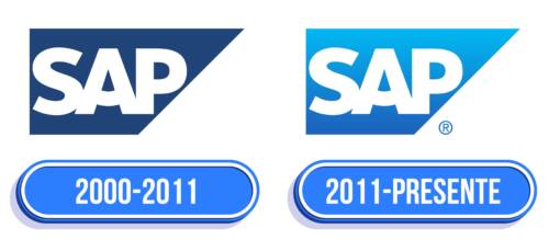 SAP Logo Historia