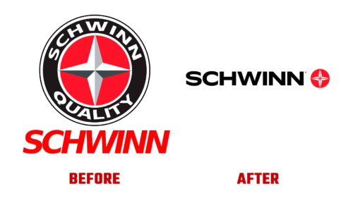 Schwinn Antes e Depois Logo (historia)