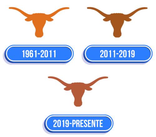 Texas Longhorns Logo Historia