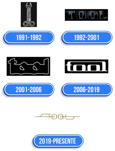Tool Logo Historia