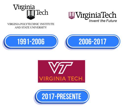 Virginia Tech Logo Historia