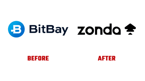 Zonda Antes e Depois Logo (historia)