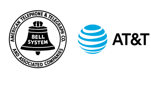 AT&T logos de empresas antes e agora