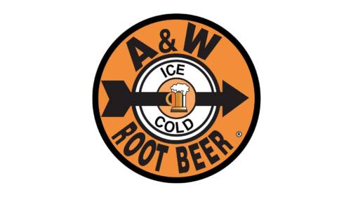 A&W Root Beer Restaurants Logo 1958-1961