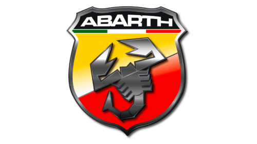 Abarth Logo