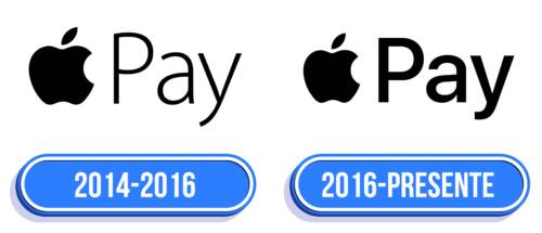 Apple Pay Logo Historia