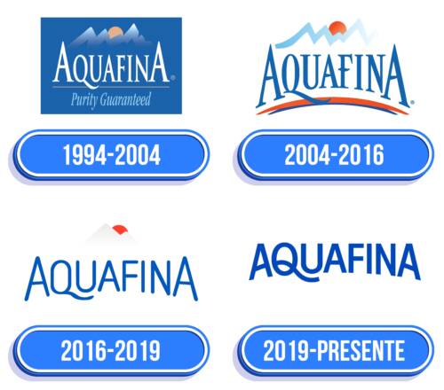 Aquafina Logo Historia