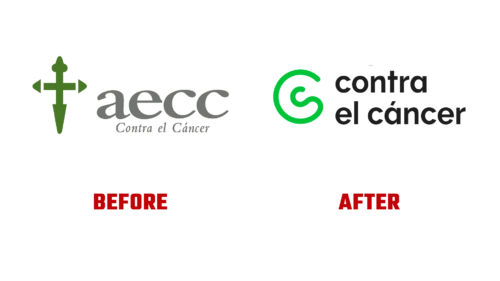 Asociación Española Contra el Cáncer Antes e Depois Logo (Historia)