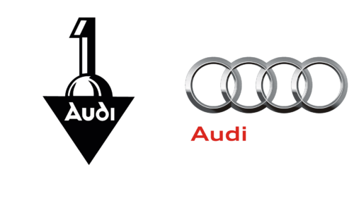 Audi logos de empresas antes e agora