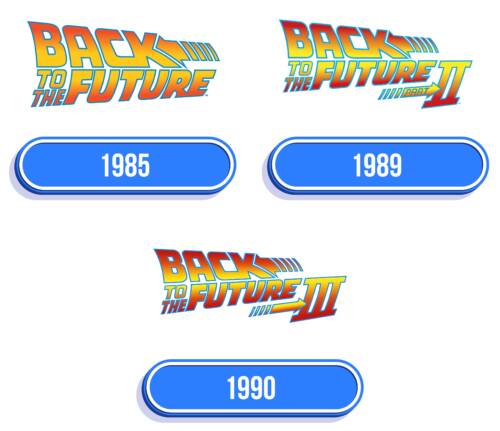 Back To The Future Logo Historia