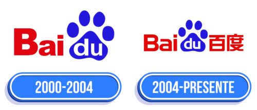 Baidu Logo Historia