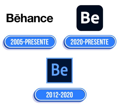 Behance Logo Historia