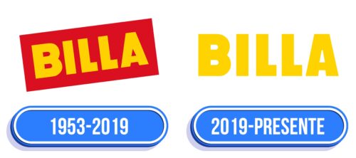 Billa Logo Historia