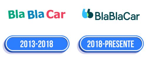 BlaBlaCar Logo Historia