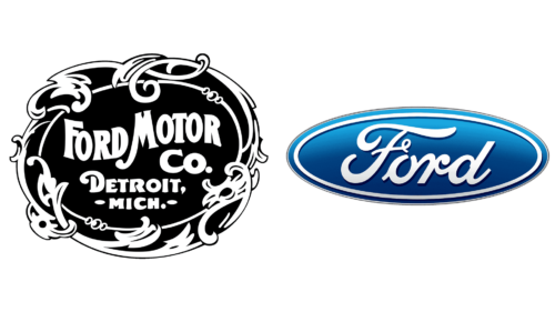 Ford logos de empresas antes e agora