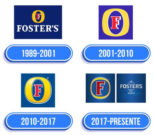 Foster Logo Historia