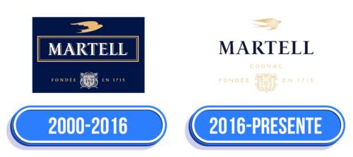 Martell Logo Historia
