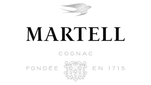 Martell Simbolo