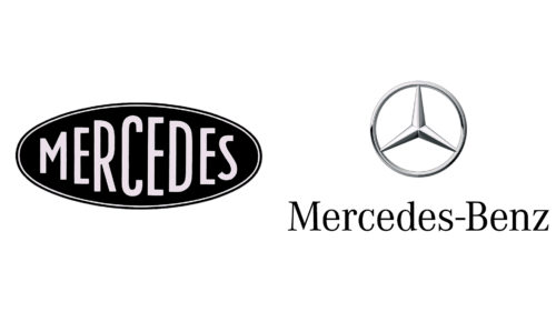 Mersedes Benz logos de empresas antes e agora