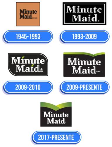 Minute Maid Logo Historia