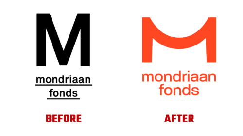 Mondriaan Fonds Antes e Depois Logo (historia)