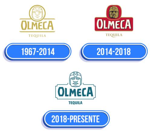 Olmeca Tequila Logo Historia