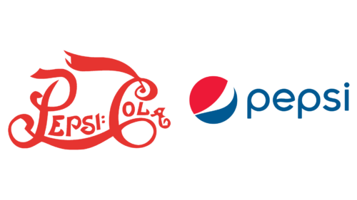 Pepsi Cola logos de empresas antes e agora