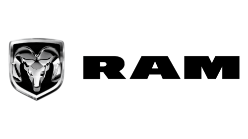 RAM Logo