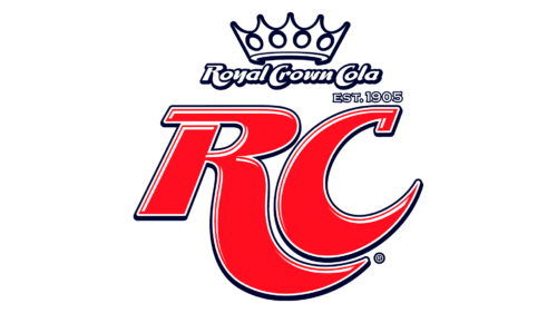 Royal Crown Cola Simbolo