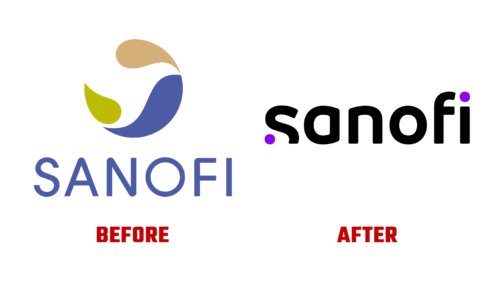 Sanofi Antes e Depois Logo (historia)