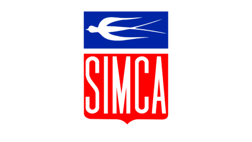 Simca Logo