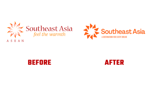 Southeast Asia Antes e Depois Logo (Historia)